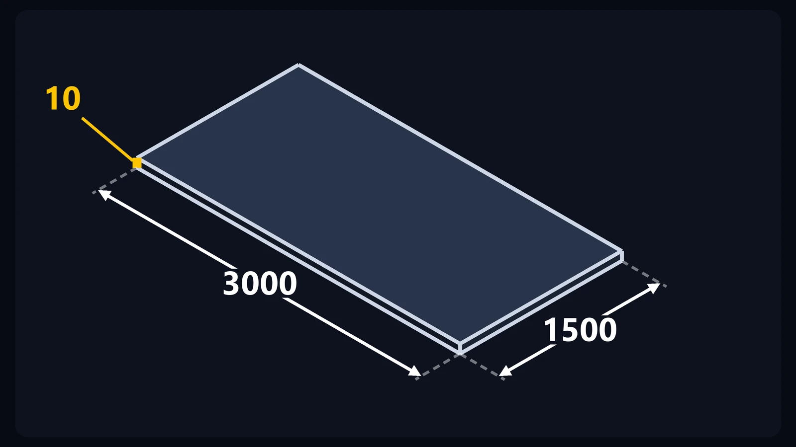 Cómo calcular el peso de una chapa de acero: chapa de 3000 por 1500 mm en perspectiva, con el espesor de 10 mm destacado en amarillo.
